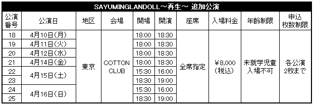 Michischige Sayumi Sayuminglandoll Extra Dates